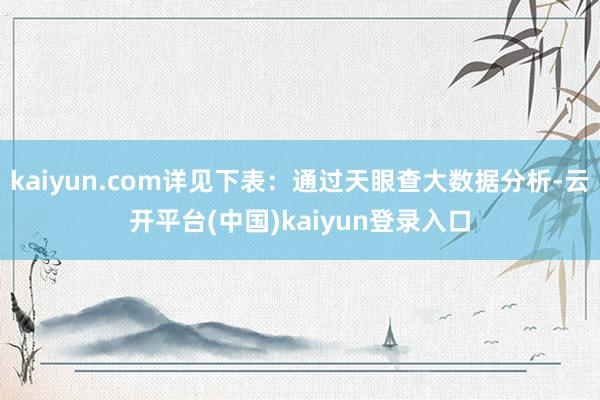 kaiyun.com详见下表：通过天眼查大数据分析-云开平台(中国)kaiyun登录入口